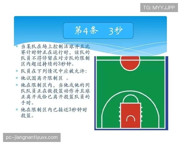 活球状态规则拆解：何时判定比赛处于有效进行阶段？