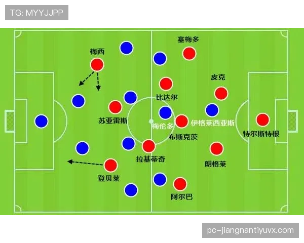 莱奥是否被战术体系限制了进攻自由度