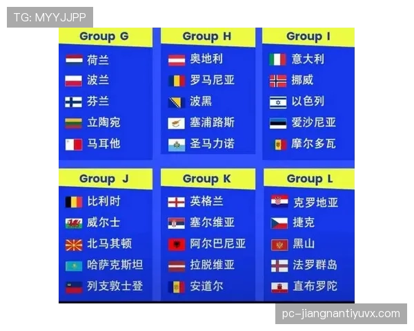 2026世界杯各大洲参赛名额怎么分配