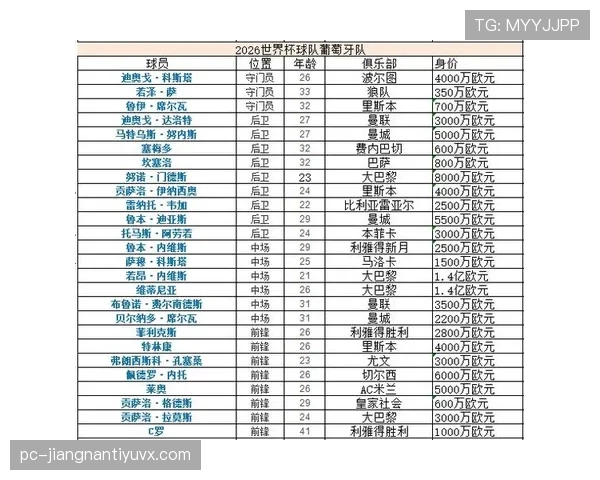 世界杯K组完整分析与预测